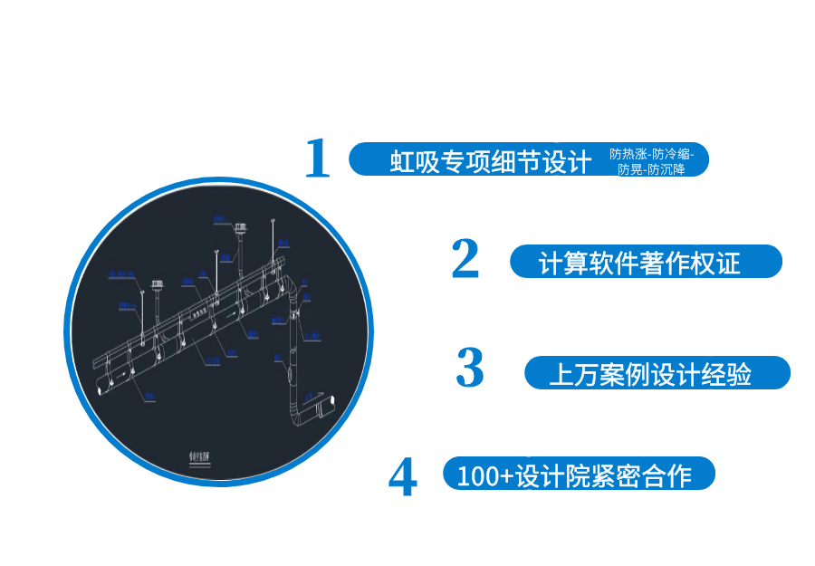 屋面排水