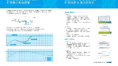 智慧雨虹吸排水原理