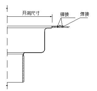 屋面虹吸排水施工组织方案