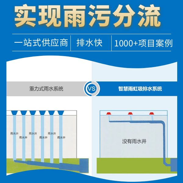 pe虹吸排水系统 智慧雨