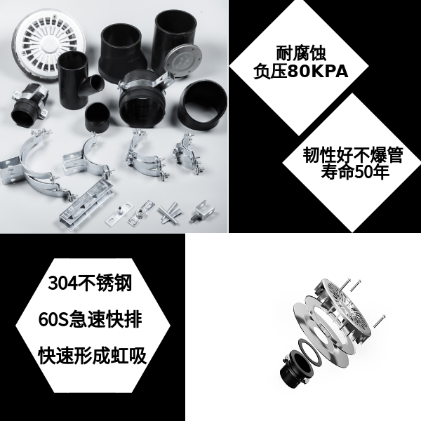 虹吸雨水斗的选购 智慧雨