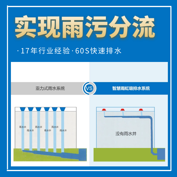 高层排水管虹吸 智慧雨