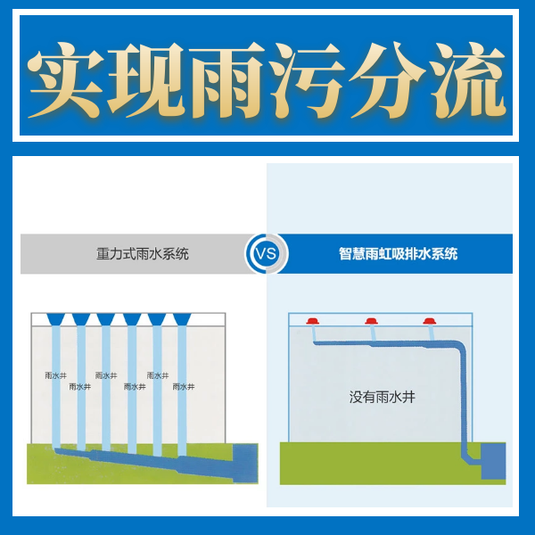 安徽雨水虹吸排水系统 智慧雨