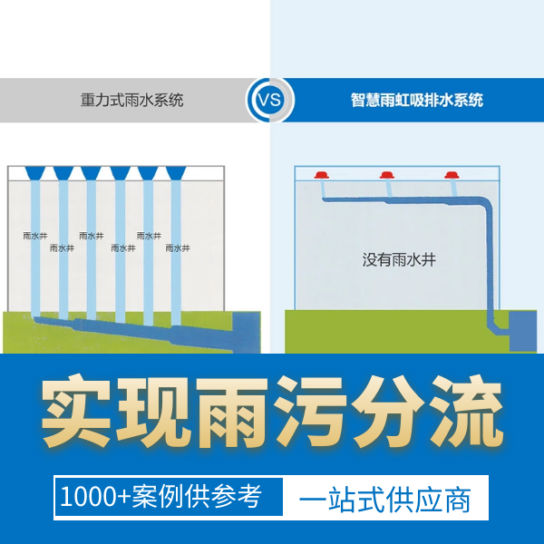 雨水排水系统虹吸雨水 智慧雨