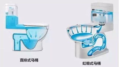 虹吸排水在生活中应用 智慧雨