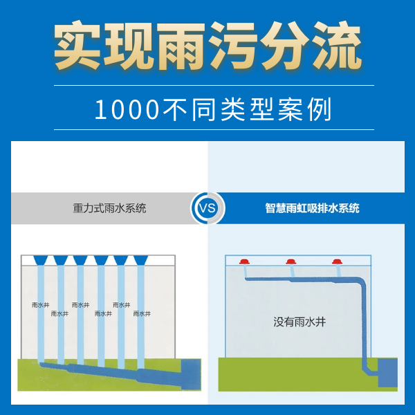 建筑排水系统的虹吸排水 智慧雨