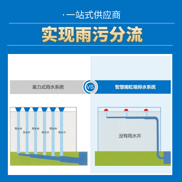 安徽屋面虹吸排水系统 智慧雨