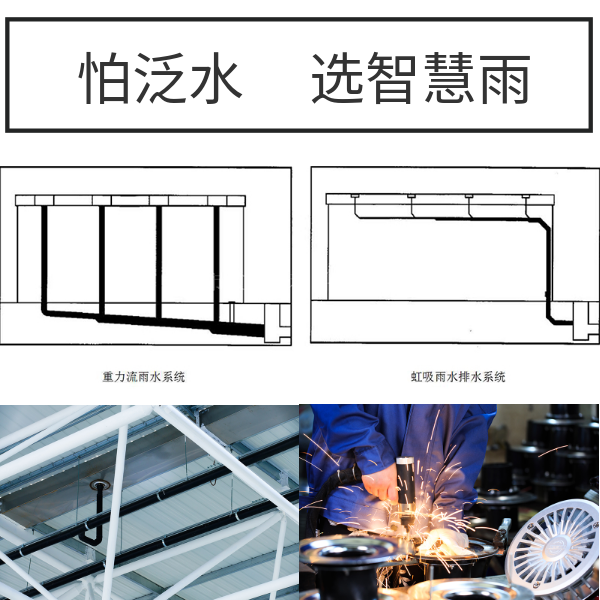 江西虹吸排水系统 智慧雨