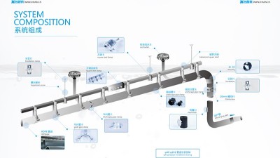 智慧雨虹吸排水系统