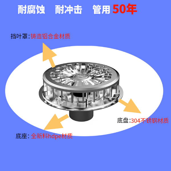 虹吸式雨水斗 智慧雨