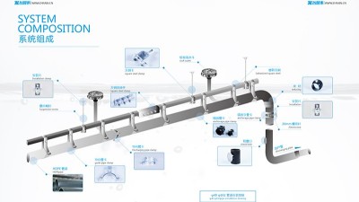智慧雨虹吸排水系统