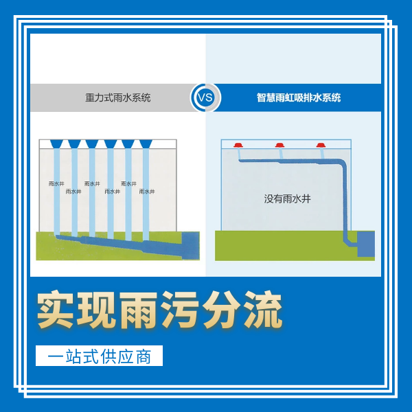 工业厂房虹吸排水系统 智慧雨