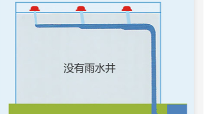 智慧雨虹吸排水系统