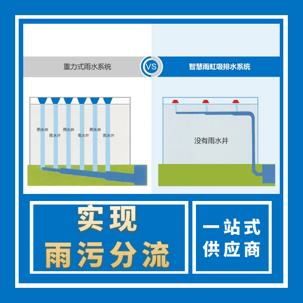 建筑虹吸式雨水排水系统 智慧雨