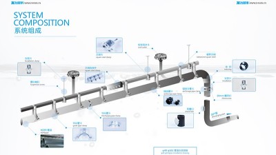 智慧雨虹吸排水系统图