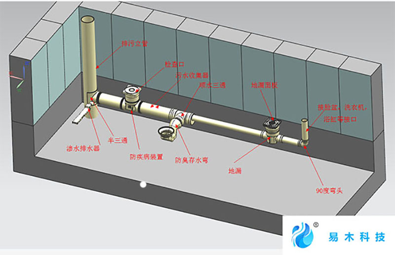 同层排水施工方案 智慧雨