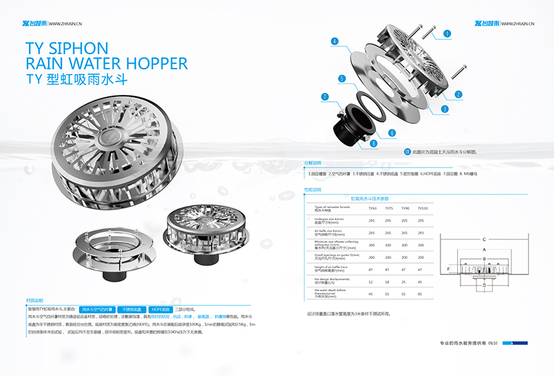 虹吸雨水斗构造和性能特点 智慧雨
