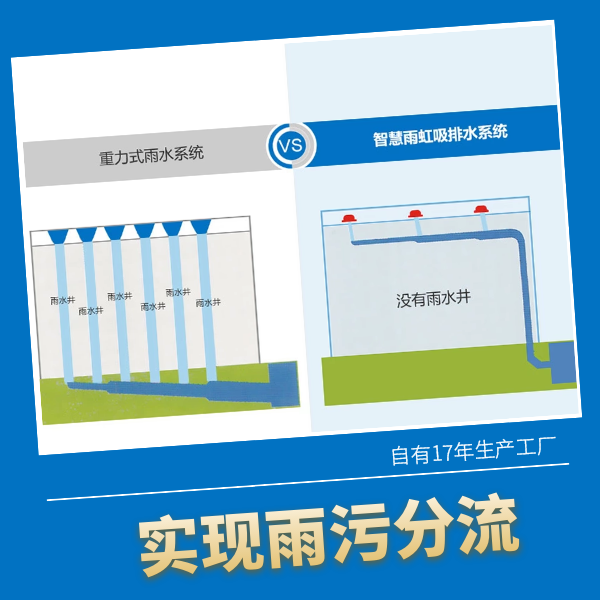 雨水管虹吸式排水 智慧雨