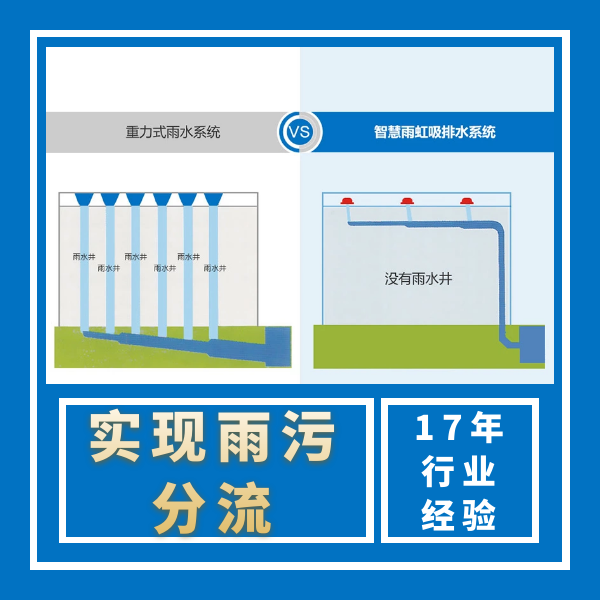 雨水管虹吸式排水 智慧雨