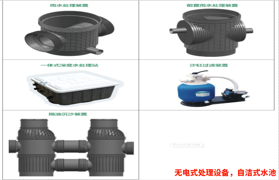 雨水收集设备相关产品