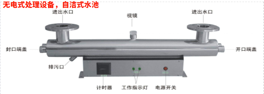 紫外线消毒器